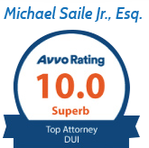 AVVO Rating